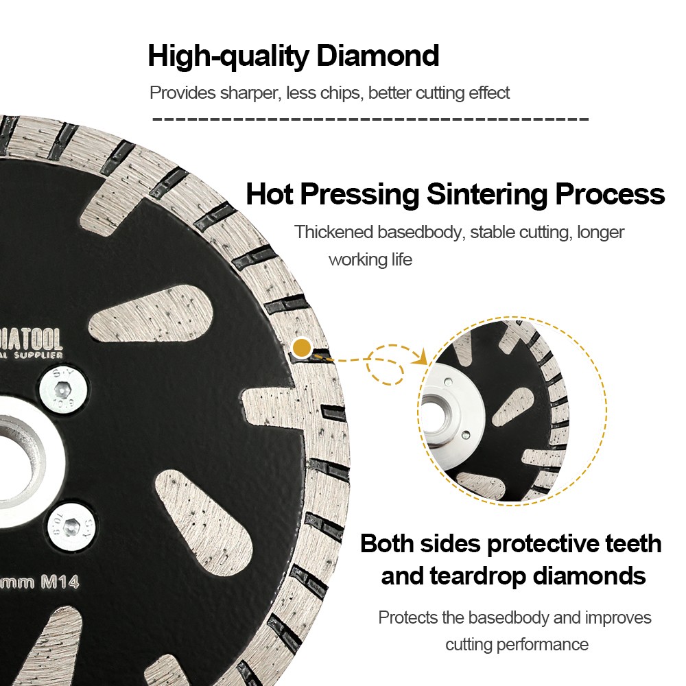 Dia 4.5/7/9inch Diamond Saw Blade Cutting&Grinding Disc with Protection Teeth