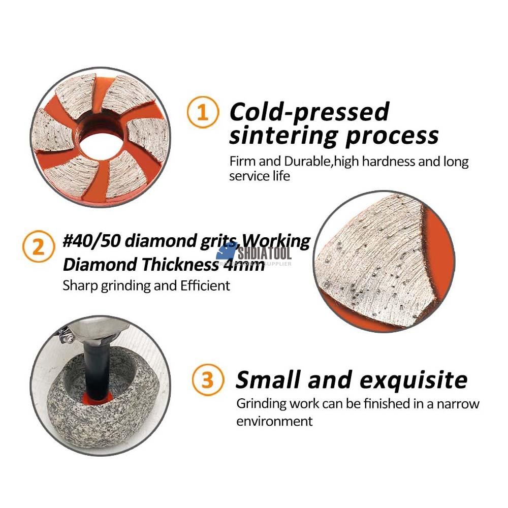 35/48/58mm Diamond Concrete Floor Grinding Disc for Grinding Wheel Grinder Diamond Chamfer Cleaning Bottom
