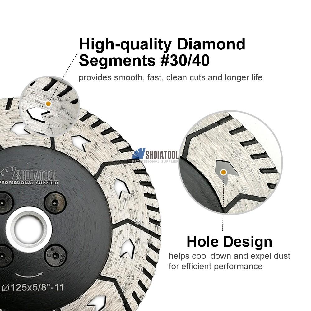 75/115/125mm Diamond Cutting Blade Diamond Concrete Saw Blade Cutting& Grinding Disc